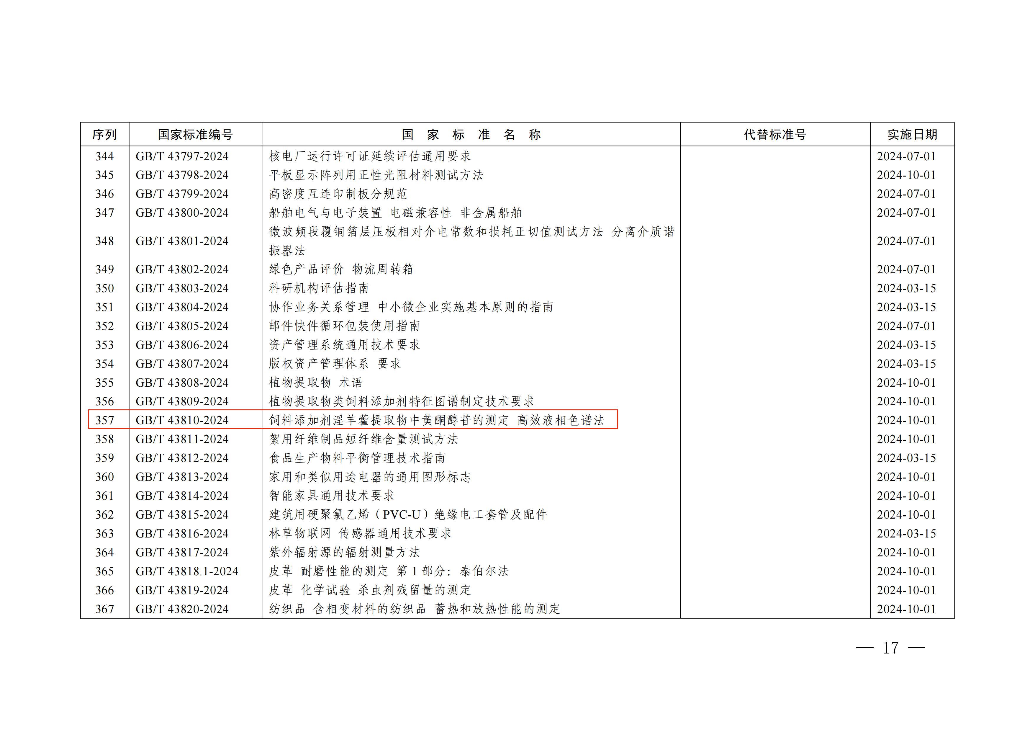 28圈(中国)官方网站